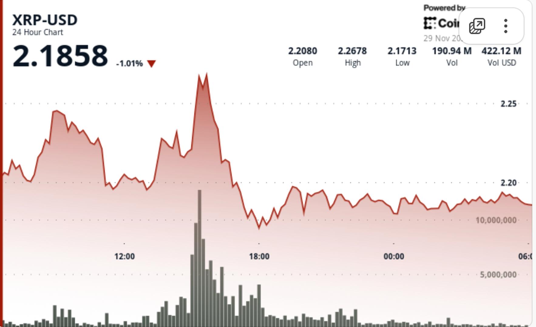 Vercel Security Checkpoint