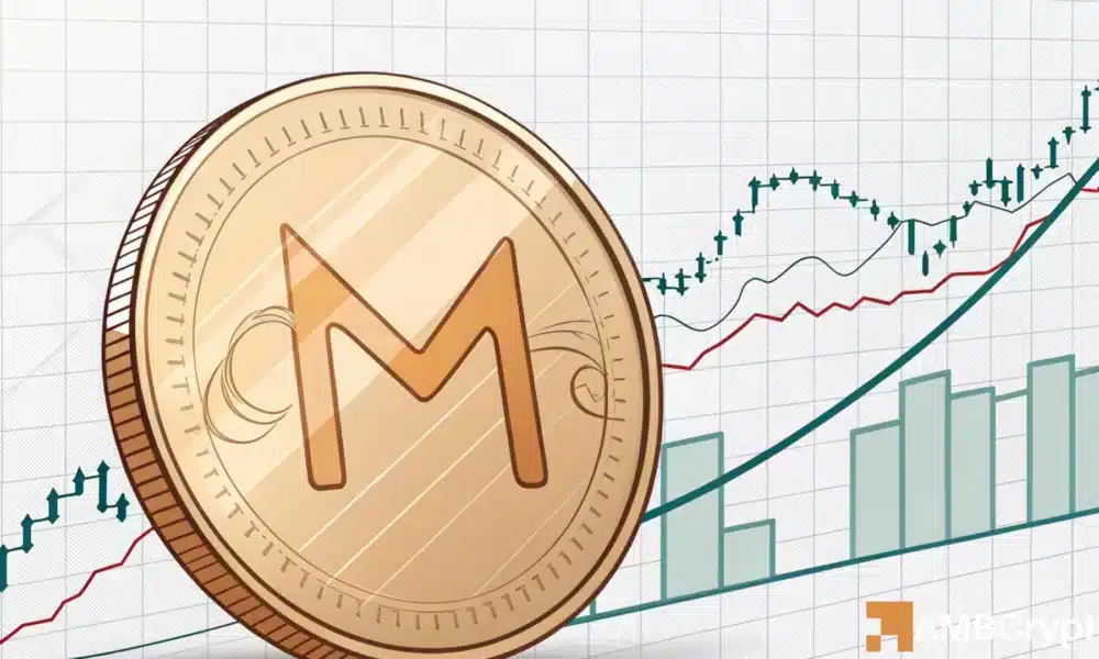 MemeCore: $11.1M in short bets slam M as price plunges 30%