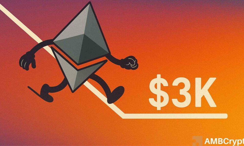 Ethereum ETF outflows hit $1.42B – Will bulls defend $3K? 